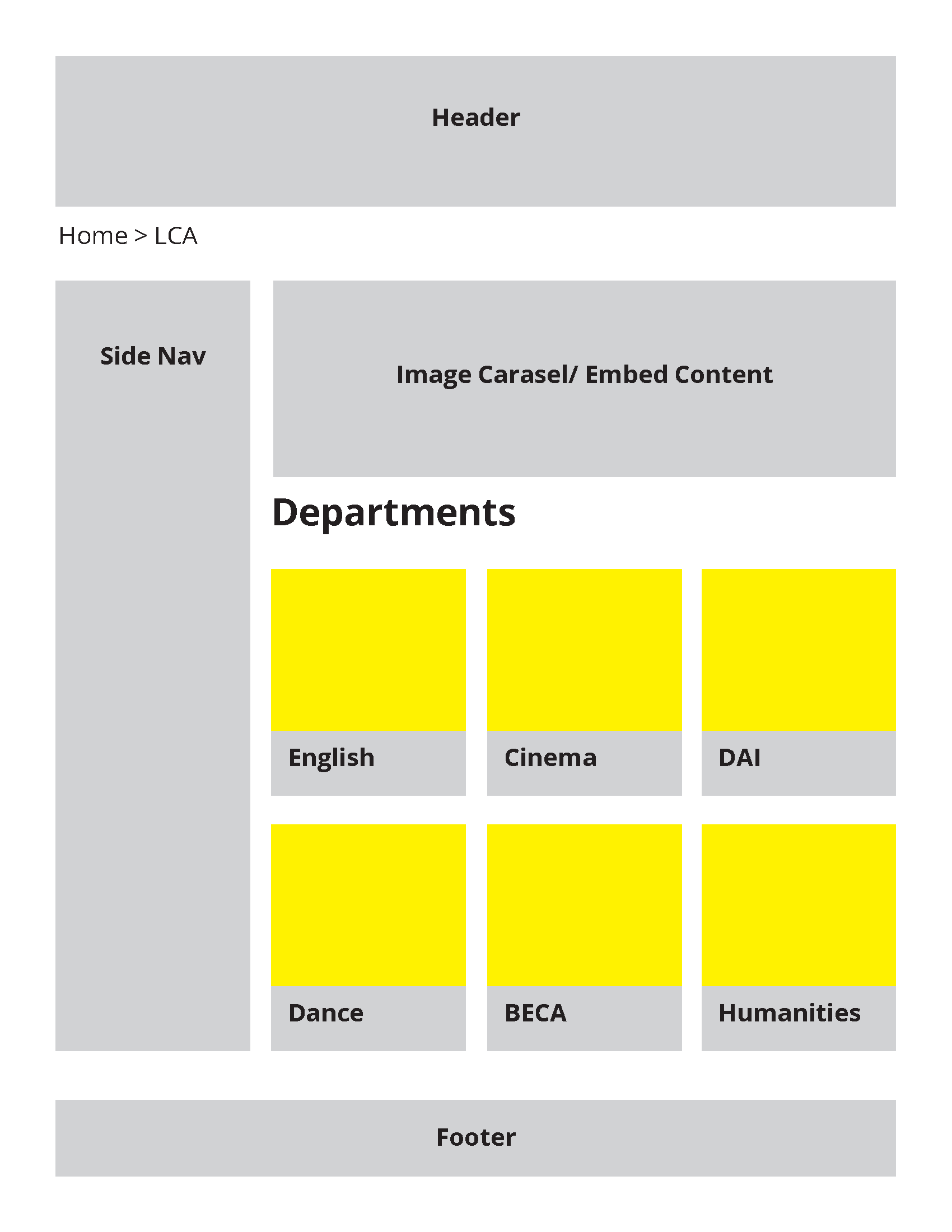 Borderlands Brand Guidelines